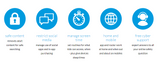 Family Zone Cyber Security